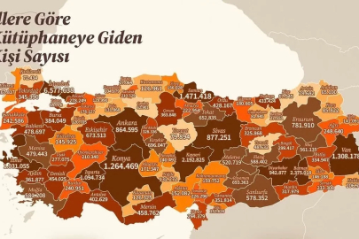 Başkan Yalçın: "Projelerimizle Talas’ta okuma devrimi gerçekleştirdik"
