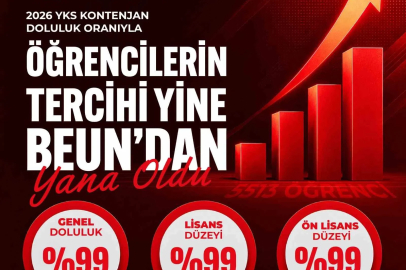 BEUN, 2026 YKS yerleştirmelerinde yüzde 99 doluluk oranına ulaştı
