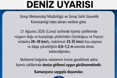 Sinop’un Türkeli ilçesinde boğulma riskine karşı alarm verildi
