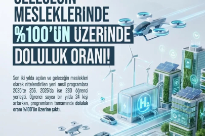 Ömer Halisdemir Üniversitesi’nde geleceğin mesleklerine yoğun ilgi
