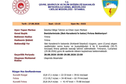 Kırklareli’nin sahil kesimlerinde fırtına uyarısı : Rüzgar saate 50 ile 75 km hızı bulacak
