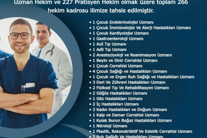 Hakkâri’ye 266 hekim kadrosu tahsis edildi
