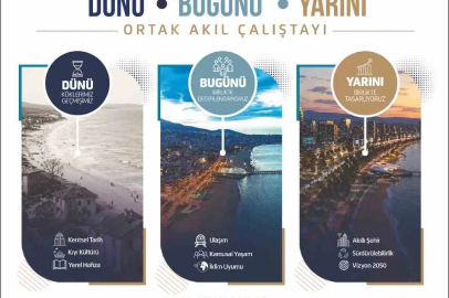 Atakum’da ‘Ortak Akıl’ çalıştayı yapılacak
