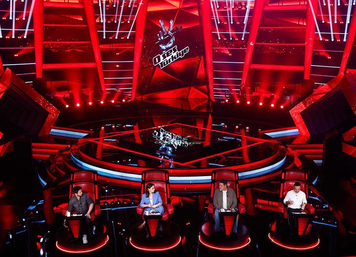 O Ses Türkiye 2022 yılbaşı özel programında kimler var?