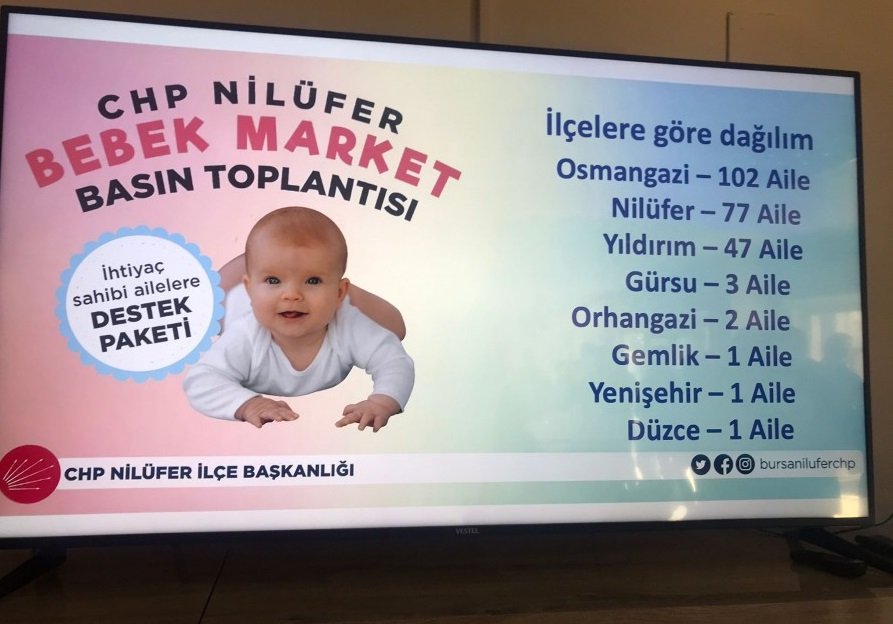 CHP Nilüfer’den Bebek Market Dayanışma Kampanyası: 286 bebeğe ulaştı