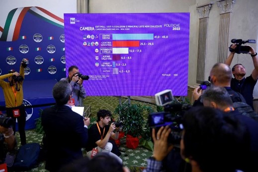 İtalya’da genel seçim: Mussolini hayranı aday önde