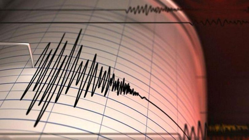 Bursa’da deprem!