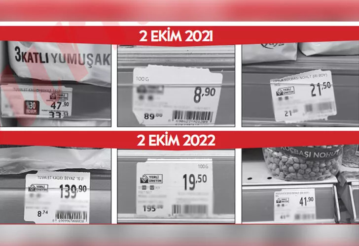 İstanbul’da enflasyon ikiye katlandı! Ürünlere yüzde 200 zam