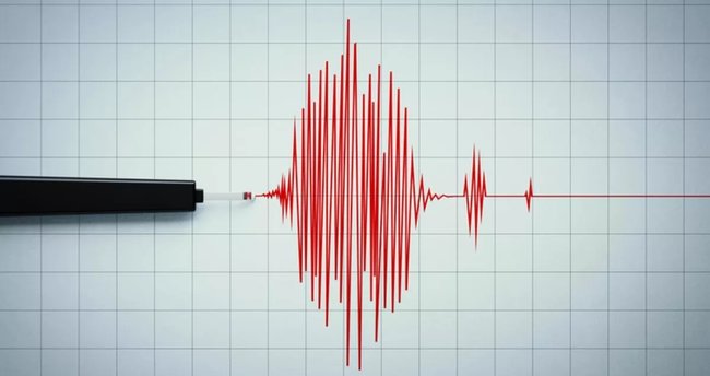 Çorum’da deprem