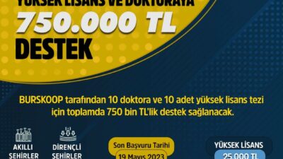Bursa Büyükşehir Belediyesi’nden burs desteği