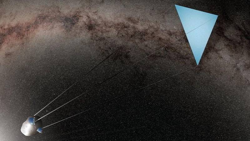 İklim krizine çözüm: Asteroide bağlanacak dev ‘şemsiye’