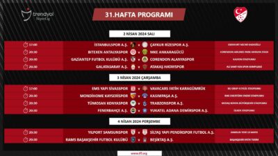 Trendyol Süper Lig’de 31. haftanın programı açıklandı