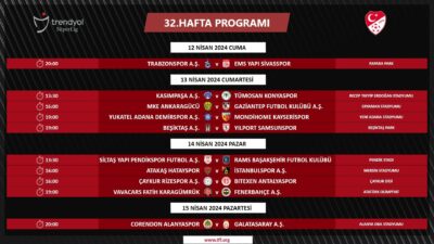 Trendyol Süper Lig’de 32. haftanın programı açıklandı