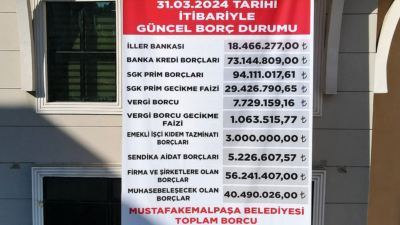 Mustafakemalpaşa Belediyesi, borcunu açıkladı