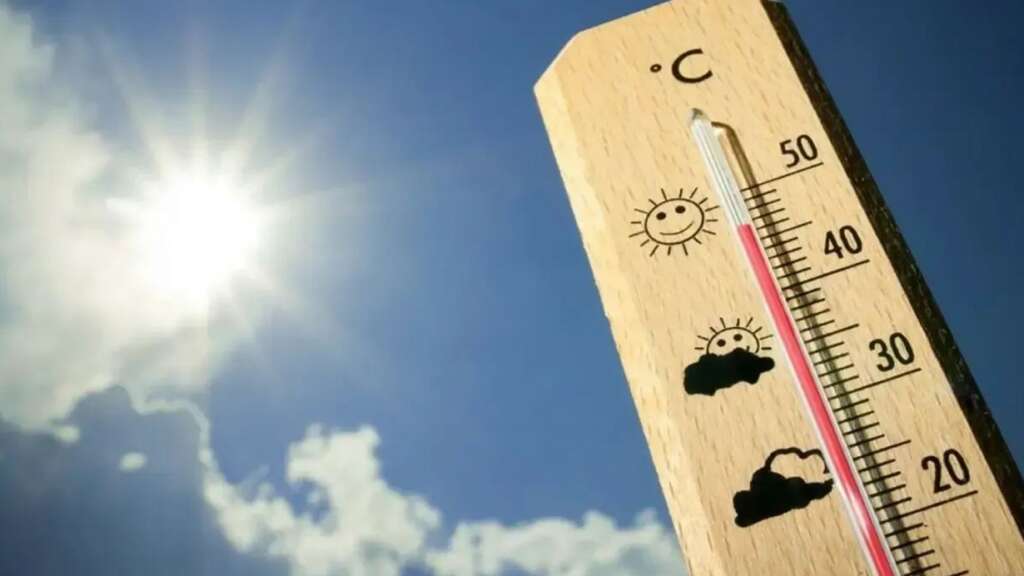 Hava durumu: Bursa’da hava bugün nasıl olacak?