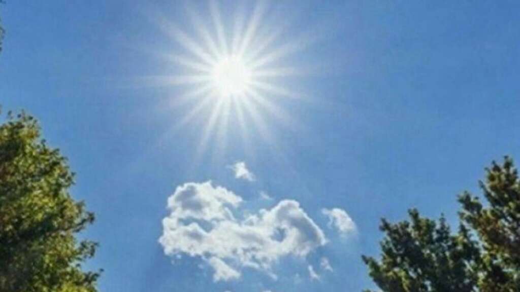 Bursa’da hava bugün nasıl olacak?