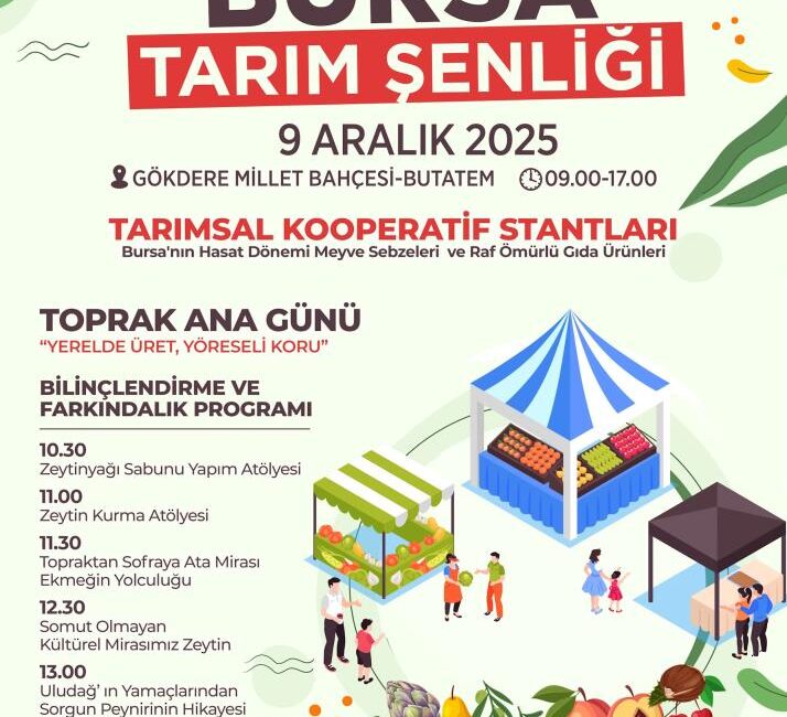  Bursa Büyükşehir Belediyesi, kırsal kalkınmayı desteklemeye, sürdürülebilir üretimi güçlendirmeye