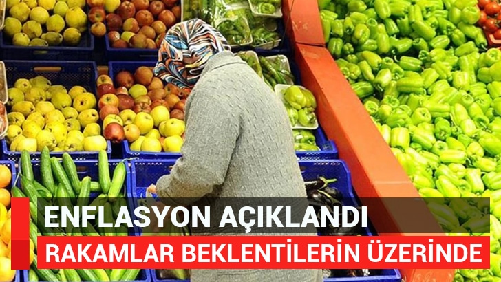 Türkiye İstatistik Kurumu verilerine göre
